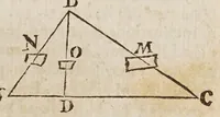 An illustration from Fabrica, et vso del compasso di proportione : doue insegna à gli artefici il modo di fare in esso le necessarie diuisioni, e con varij problemi vsuali mostra l'vtilità di questo stromento (1664)