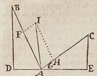An illustration from Fabrica, et vso del compasso di proportione : doue insegna à gli artefici il modo di fare in esso le necessarie diuisioni, e con varij problemi vsuali mostra l'vtilità di questo stromento (1664)