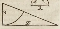 An illustration from Fabrica, et vso del compasso di proportione : doue insegna à gli artefici il modo di fare in esso le necessarie diuisioni, e con varij problemi vsuali mostra l'vtilità di questo stromento (1664)