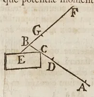 An illustration from Fabrica, et vso del compasso di proportione : doue insegna à gli artefici il modo di fare in esso le necessarie diuisioni, e con varij problemi vsuali mostra l'vtilità di questo stromento (1664)
