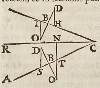 An illustration from Fabrica, et vso del compasso di proportione : doue insegna à gli artefici il modo di fare in esso le necessarie diuisioni, e con varij problemi vsuali mostra l'vtilità di questo stromento (1664)