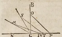 An illustration from Fabrica, et vso del compasso di proportione : doue insegna à gli artefici il modo di fare in esso le necessarie diuisioni, e con varij problemi vsuali mostra l'vtilità di questo stromento (1664)
