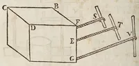Picture 38 of 55 from Fabrica, et vso del compasso di proportione : doue insegna à gli artefici il modo di fare in esso le necessarie diuisioni, e con varij problemi vsuali mostra l'vtilità di questo stromento (1664), leaf 516