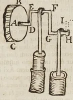 An illustration from Fabrica, et vso del compasso di proportione : doue insegna à gli artefici il modo di fare in esso le necessarie diuisioni, e con varij problemi vsuali mostra l'vtilità di questo stromento (1664)