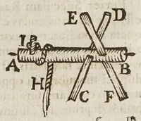 An illustration from Fabrica, et vso del compasso di proportione : doue insegna à gli artefici il modo di fare in esso le necessarie diuisioni, e con varij problemi vsuali mostra l'vtilità di questo stromento (1664)