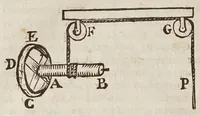 Picture 42 of 55 from Fabrica, et vso del compasso di proportione : doue insegna à gli artefici il modo di fare in esso le necessarie diuisioni, e con varij problemi vsuali mostra l'vtilità di questo stromento (1664), leaf 538