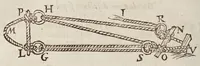 Picture 45 of 55 from Fabrica, et vso del compasso di proportione : doue insegna à gli artefici il modo di fare in esso le necessarie diuisioni, e con varij problemi vsuali mostra l'vtilità di questo stromento (1664), leaf 652