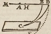 An illustration from Fabrica, et vso del compasso di proportione : doue insegna à gli artefici il modo di fare in esso le necessarie diuisioni, e con varij problemi vsuali mostra l'vtilità di questo stromento (1664)