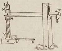 An illustration from Fabrica, et vso del compasso di proportione : doue insegna à gli artefici il modo di fare in esso le necessarie diuisioni, e con varij problemi vsuali mostra l'vtilità di questo stromento (1664)