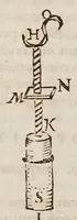An illustration from Fabrica, et vso del compasso di proportione : doue insegna à gli artefici il modo di fare in esso le necessarie diuisioni, e con varij problemi vsuali mostra l'vtilità di questo stromento (1664)