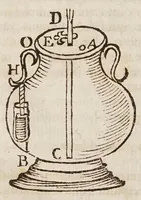 Picture 55 of 55 from Fabrica, et vso del compasso di proportione : doue insegna à gli artefici il modo di fare in esso le necessarie diuisioni, e con varij problemi vsuali mostra l'vtilità di questo stromento (1664), leaf 812