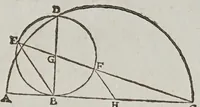 An illustration from Fabrica et vso del compasso polimetro (1633)