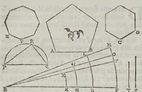 Picture 30 of 40 from Fabrica et vso del compasso polimetro (1633), leaf 115