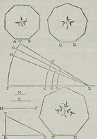 Picture 31 of 40 from Fabrica et vso del compasso polimetro (1633), leaf 117