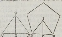 Picture 8 of 40 from Fabrica et vso del compasso polimetro (1633), leaf 26