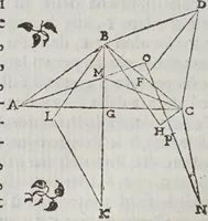 An illustration from Fabrica et vso del compasso polimetro (1633)