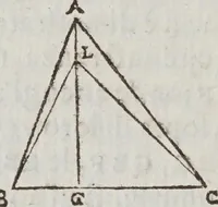 Picture 18 of 40 from Fabrica et vso del compasso polimetro (1633), leaf 72
