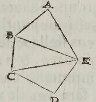 An illustration from Fabrica et vso del compasso polimetro (1633)