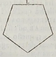 An illustration from Fabrica et vso del compasso polimetro (1633)