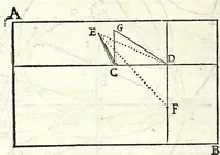 An illustration from Fabrica et vsvs : instrvmenti ad horologiorvm descriptionem peropportvni : accessit ratio describendarvm horarum a meridie & media nocte exquisitissima, & nunquam ante hac in lucem edita (1586)