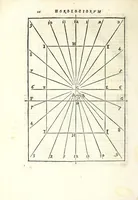 An illustration from Fabrica et vsvs : instrvmenti ad horologiorvm descriptionem peropportvni : accessit ratio describendarvm horarum a meridie & media nocte exquisitissima, & nunquam ante hac in lucem edita (1586)