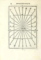 Picture 9 of 37 from Fabrica et vsvs : instrvmenti ad horologiorvm descriptionem peropportvni : accessit ratio describendarvm horarum a meridie & media nocte exquisitissima, & nunquam ante hac in lucem edita (1586), leaf 30
