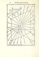 Picture 10 of 37 from Fabrica et vsvs : instrvmenti ad horologiorvm descriptionem peropportvni : accessit ratio describendarvm horarum a meridie & media nocte exquisitissima, & nunquam ante hac in lucem edita (1586), leaf 36