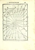 Picture 12 of 37 from Fabrica et vsvs : instrvmenti ad horologiorvm descriptionem peropportvni : accessit ratio describendarvm horarum a meridie & media nocte exquisitissima, & nunquam ante hac in lucem edita (1586), leaf 41