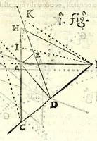 Picture 14 of 37 from Fabrica et vsvs : instrvmenti ad horologiorvm descriptionem peropportvni : accessit ratio describendarvm horarum a meridie & media nocte exquisitissima, & nunquam ante hac in lucem edita (1586), leaf 45