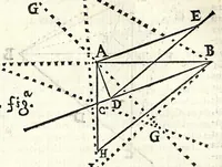 An illustration from Fabrica et vsvs : instrvmenti ad horologiorvm descriptionem peropportvni : accessit ratio describendarvm horarum a meridie & media nocte exquisitissima, & nunquam ante hac in lucem edita (1586)