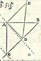 An illustration from Fabrica et vsvs : instrvmenti ad horologiorvm descriptionem peropportvni : accessit ratio describendarvm horarum a meridie & media nocte exquisitissima, & nunquam ante hac in lucem edita (1586)