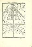 An illustration from Fabrica et vsvs : instrvmenti ad horologiorvm descriptionem peropportvni : accessit ratio describendarvm horarum a meridie & media nocte exquisitissima, & nunquam ante hac in lucem edita (1586)