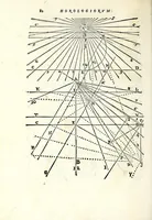 An illustration from Fabrica et vsvs : instrvmenti ad horologiorvm descriptionem peropportvni : accessit ratio describendarvm horarum a meridie & media nocte exquisitissima, & nunquam ante hac in lucem edita (1586)