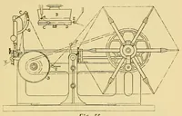Picture 8 of 16 from Fabric analysis; covering wool, worsted, silk, cotton, artificial silk, etc. from fiber to finished fabric (1920), leaf 131