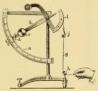 Picture 10 of 16 from Fabric analysis; covering wool, worsted, silk, cotton, artificial silk, etc. from fiber to finished fabric (1920), leaf 149