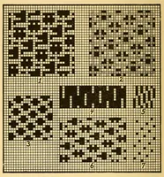 An illustration from Fabric analysis; covering wool, worsted, silk, cotton, artificial silk, etc. from fiber to finished fabric (1920)