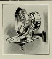 An illustration from The Fabricator : New Bedford Textile School yearbook (1928)