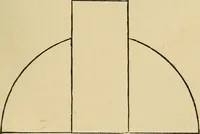 An illustration from Fact and fable in psychology (1900)