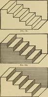 Picture 6 of 35 from Fact and fable in psychology (1900), leaf 315