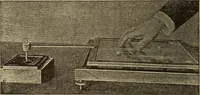 An illustration from Fact and fable in psychology (1900)
