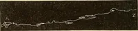 Picture 12 of 35 from Fact and fable in psychology (1900), leaf 336