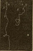 An illustration from Fact and fable in psychology (1900)