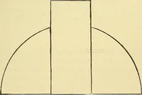 An illustration from Fact and fable in psychology (1901)