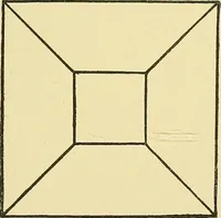 An illustration from Fact and fable in psychology (1901)