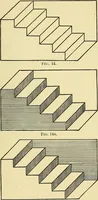 An illustration from Fact and fable in psychology (1901)