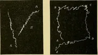 An illustration from Fact and fable in psychology (1901)