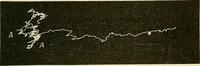 Picture 32 of 34 from Fact and fable in psychology (1901), leaf 354