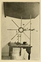 An illustration from The factors that influence the sensitivity of the retina to color : a quantitative study and methods of standardizing (1913)