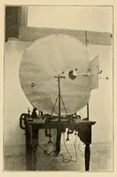 An illustration from The factors that influence the sensitivity of the retina to color : a quantitative study and methods of standardizing (1913)