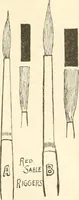 Picture 6 of 111 from Fairchild's rapid letterer and show-card maker, commercial alphabet construction with brush or pen (1910), leaf 13